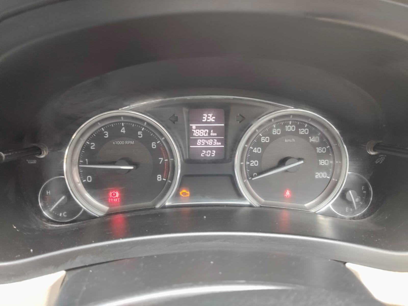 Maruti Suzuki Ciaz Sigma
